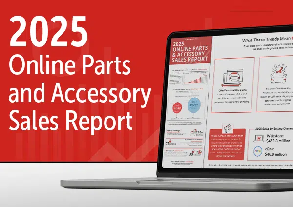 2025 Online Parts and Accessory Sales Report